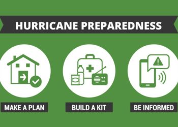 Text reads "Hurricane Preparedness." On far left is drawing of a house with a checkmark, and text "MAKE A PLAN." In the middle is a graphic of a first aid kit and water bottle with text that reads "Build a Kit." On the far right is a graphic of a cell phone with text that reads "BE INFORMED"