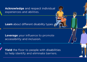 Illustration of a Black person in a wheel chair, a White person, a vision-impaired Asian person with a walking stick, and a Black person with a prosthetic leg. CDC logo