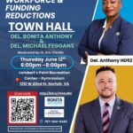 Flyer for town hall. Text reads: Impacts of Federal Workforce Funding & Reductions Town Hall. Del. Bonita Anthony & Del. Michael Feggans. Moderated by Dr. Eric Claville. Thursday, June 12th 6:00pm - 8:00pm, Lambert's Point Recreation center - Gymnasium, 1251 W 42nd Street, Norfolk, VA. Delegate Anthony and Delegate Feggans are pictured on the right of the flyer. Their campaign logos and disclaimers are on the bottom left, along with a QR code and link to register.